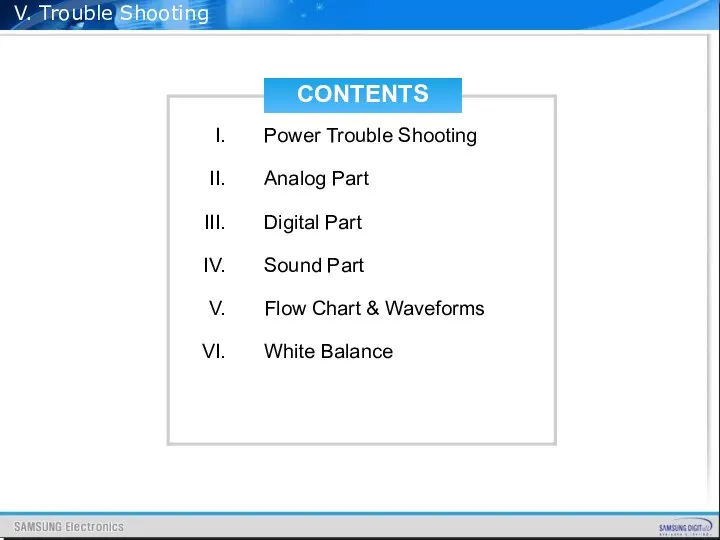 V. Trouble Shooting CONTENTS Power Trouble Shooting Analog Part Digital Part