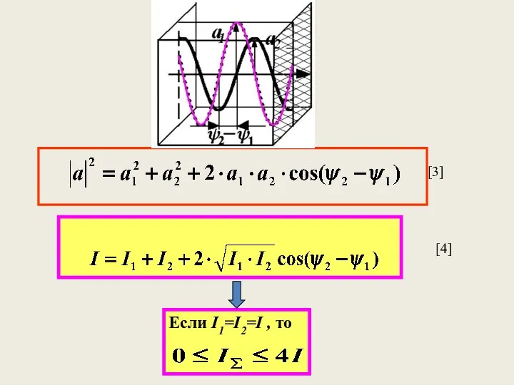 [3] Если I1=I2=I , то [4]