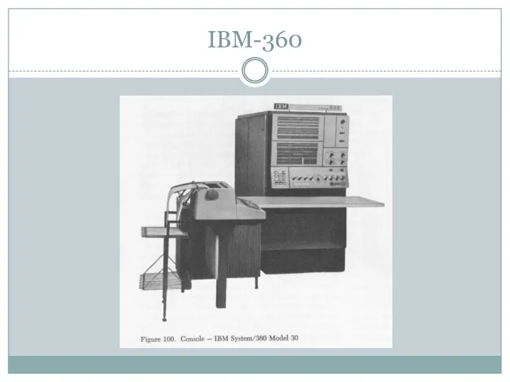 IBM-360