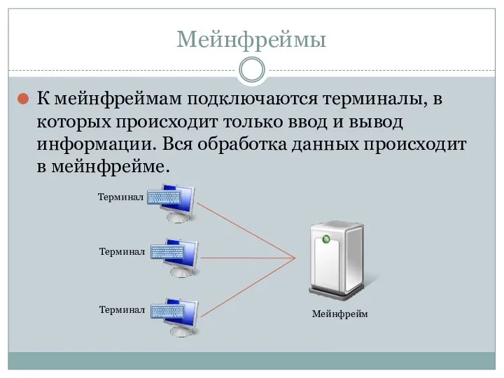 Мейнфреймы К мейнфреймам подключаются терминалы, в которых происходит только ввод и