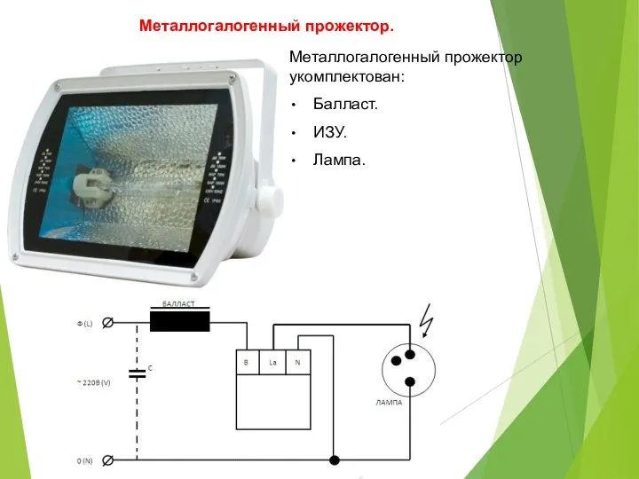 Металлогалогенный прожектор. Металлогалогенный прожектор укомплектован: Балласт. ИЗУ. Лампа.