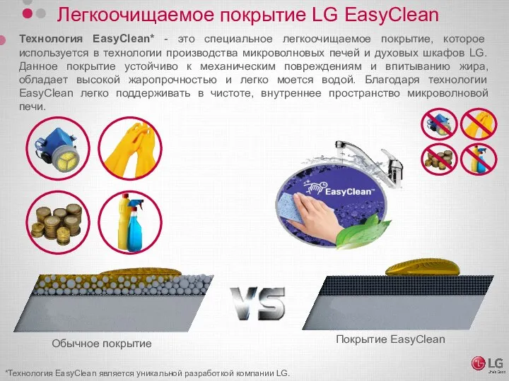 Легкоочищаемое покрытие LG EasyClean Технология EasyClean* - это специальное легкоочищаемое покрытие,