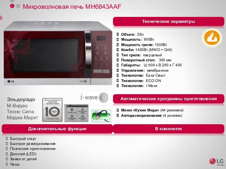 Микроволновая печь MH6843AAF Эльдорадо М-Видео Техно Сила Медиа Маркт Меню «Кухни