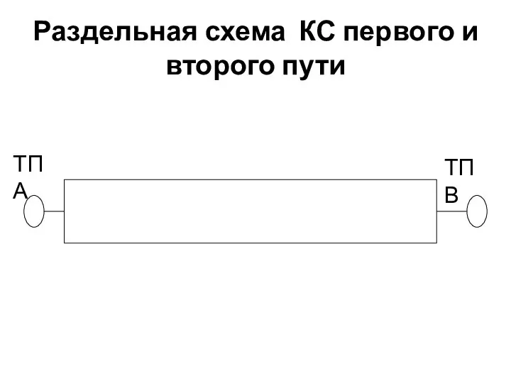 Раздельная схема КС первого и второго пути ТП А ТП В