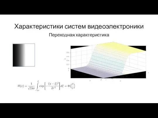 Характеристики систем видеоэлектроники Переходная характеристика