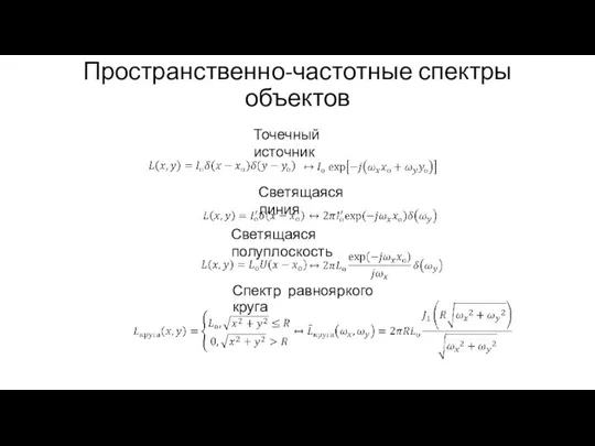 Пространственно-частотные спектры объектов Спектр равнояркого круга Точечный источник Светящаяся линия Светящаяся полуплоскость