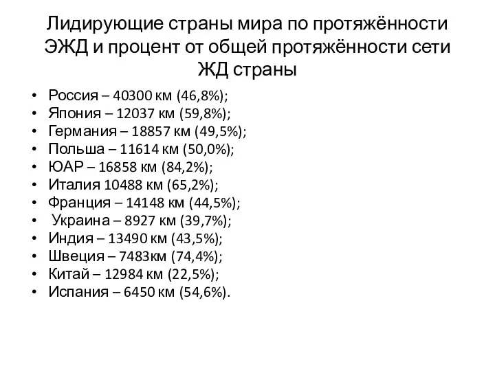 Лидирующие страны мира по протяжённости ЭЖД и процент от общей протяжённости