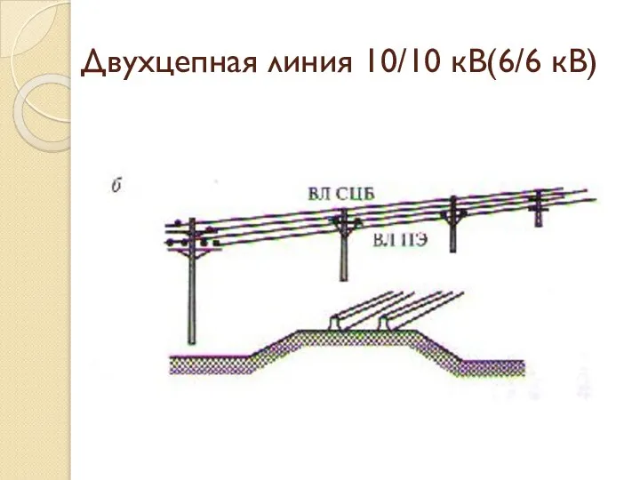 Двухцепная линия 10/10 кВ(6/6 кВ)