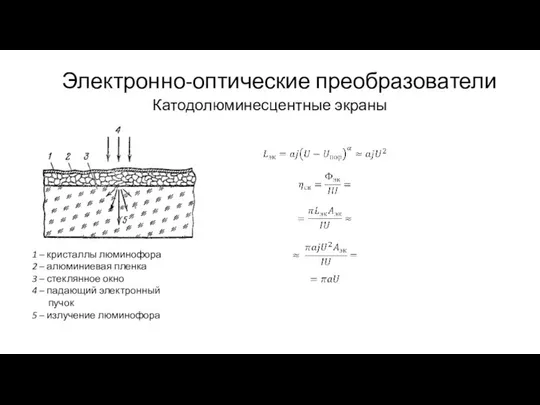 Электронно-оптические преобразователи Катодолюминесцентные экраны 1 – кристаллы люминофора 2 – алюминиевая