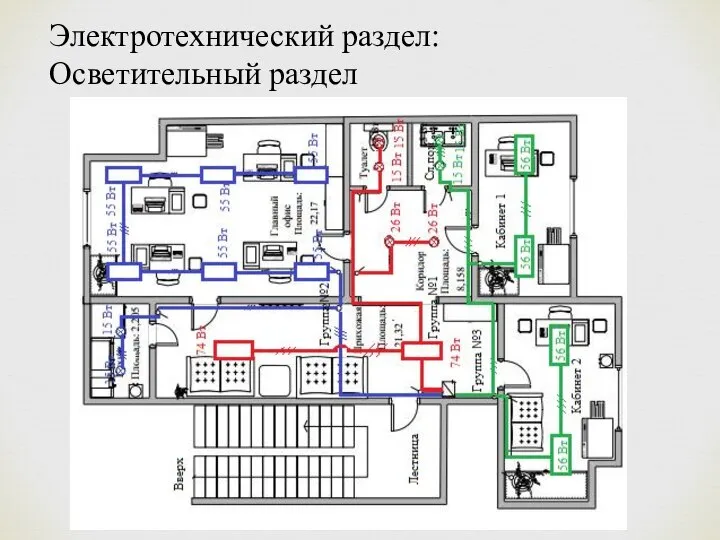 Электротехнический раздел: Осветительный раздел