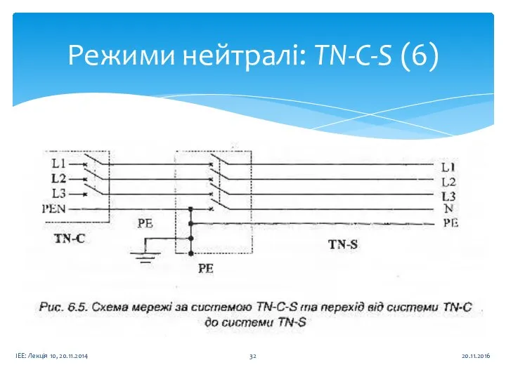 Режими нейтралі: TN-С-S (6) 20.11.2016 ІЕЕ: Лекція 10, 20.11.2014