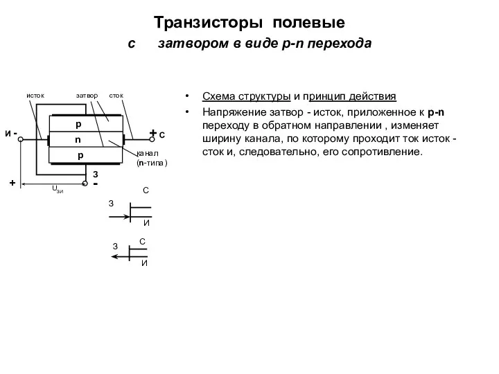 Транзисторы полевые с затвором в виде p-n перехода Схема структуры и