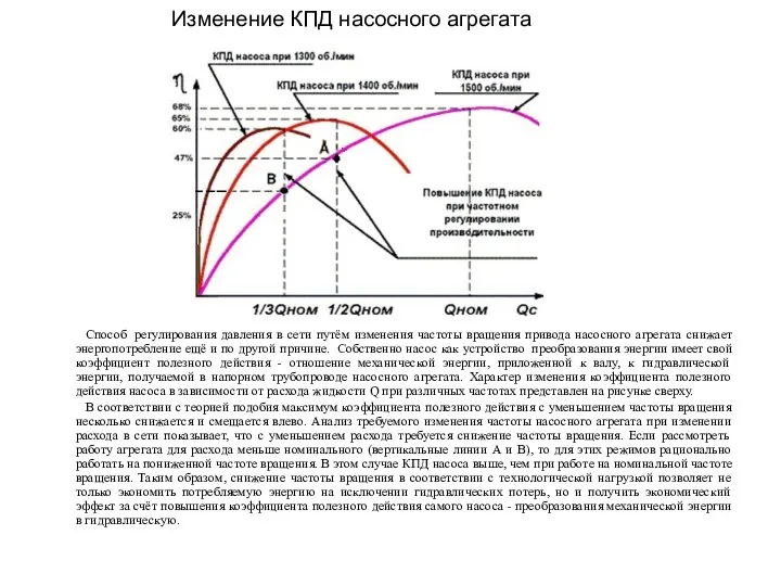 Изменение КПД насосного агрегата Способ регулирования давления в сети путём изменения