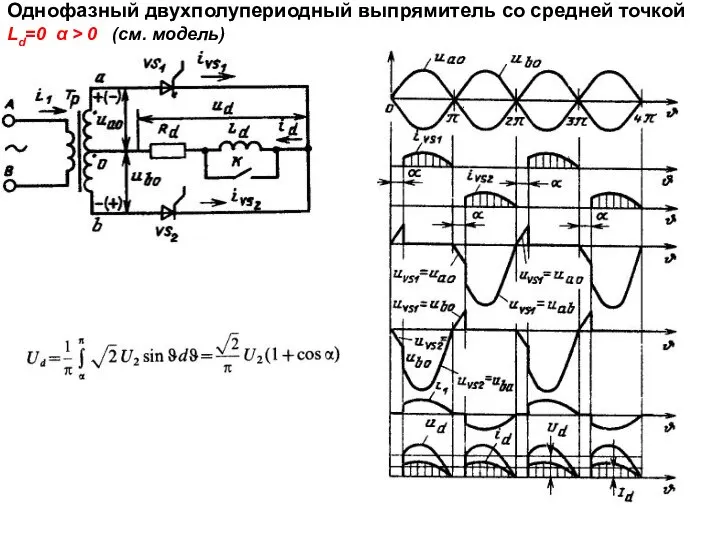 Однофазный двухполупериодный выпрямитель со средней точкой Ld=0 α > 0 (см. модель)