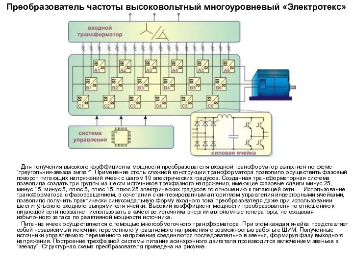 Преобразователь частоты высоковольтный многоуровневый «Электротекс» Для получения высокого коэффициента мощности преобразователя