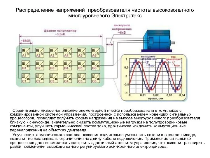 Распределение напряжений преобразователя частоты высоковольтного многоуровневого Электротекс Сравнительно низкое напряжение элементарной