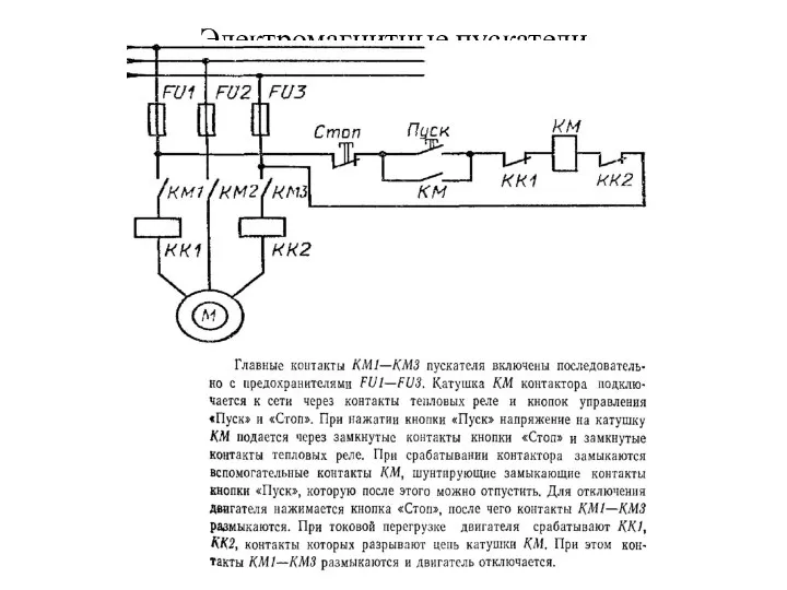 Электромагнитные пускатели