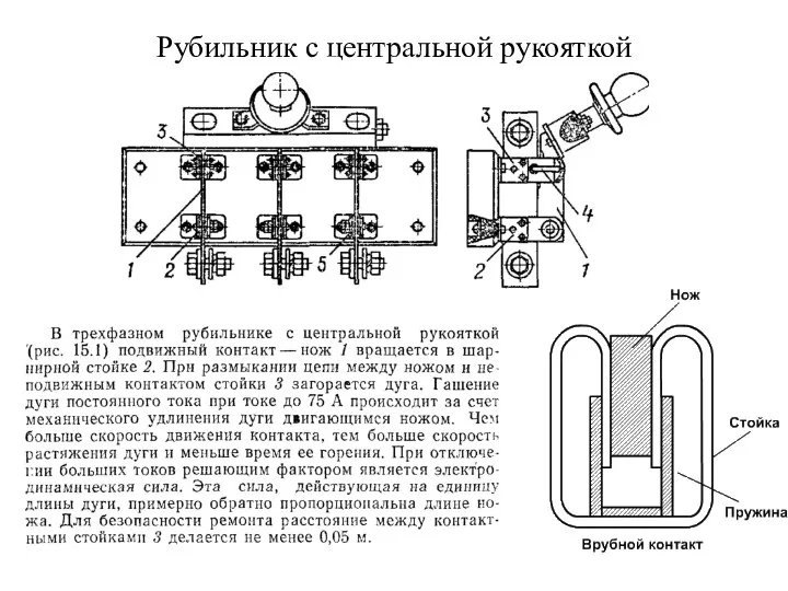 Рубильник с центральной рукояткой