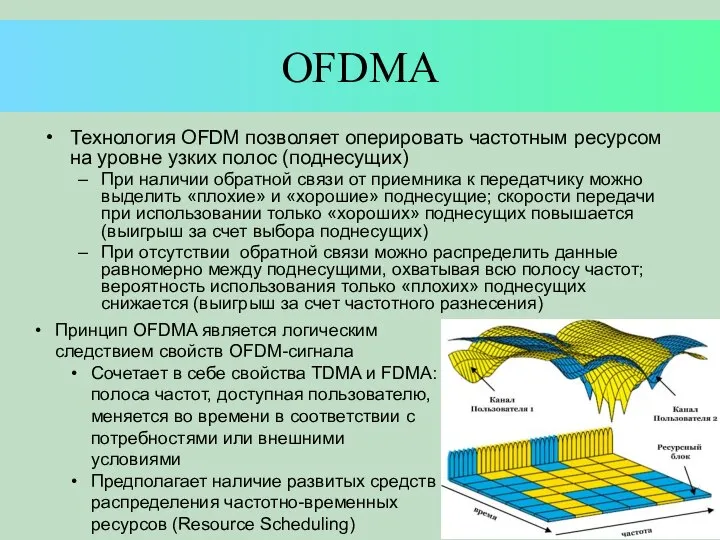 OFDMA Технология OFDM позволяет оперировать частотным ресурсом на уровне узких полос