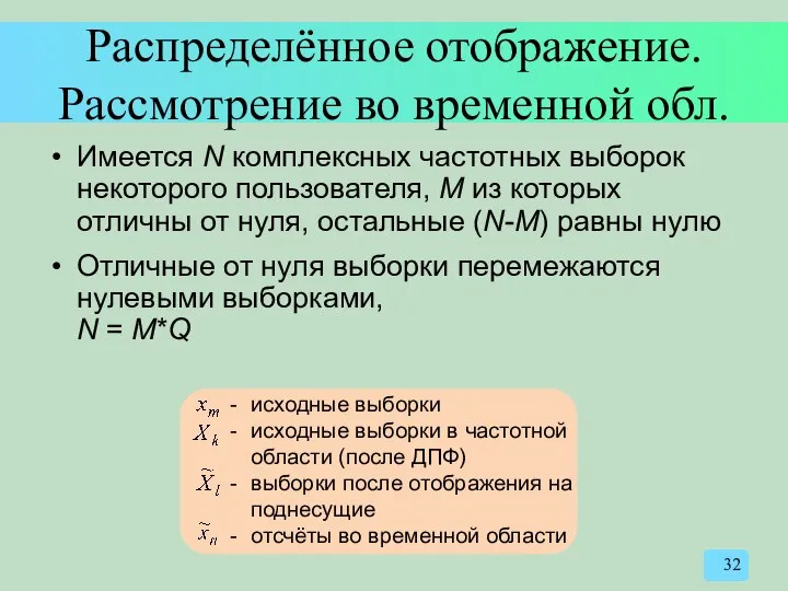 Распределённое отображение. Рассмотрение во временной обл. Имеется N комплексных частотных выборок