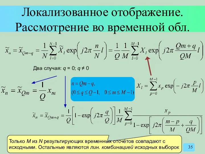 Локализованное отображение. Рассмотрение во временной обл. Два случая: q = 0;