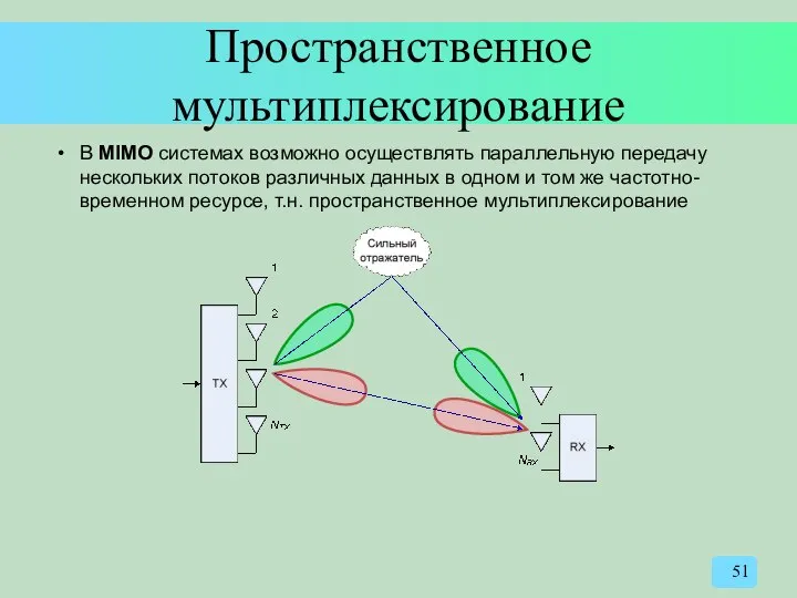 Пространственное мультиплексирование В MIMO системах возможно осуществлять параллельную передачу нескольких потоков