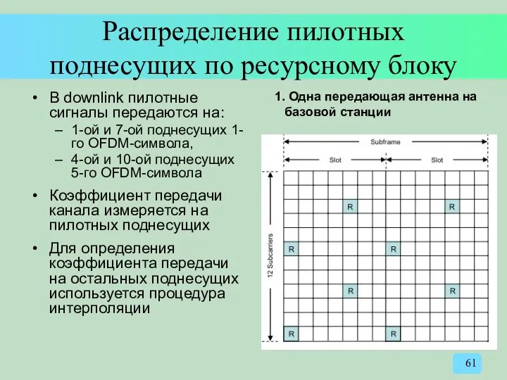 Распределение пилотных поднесущих по ресурсному блоку В downlink пилотные сигналы передаются