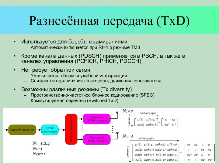 Разнесённая передача (TxD) Используется для борьбы с замираниями Автоматически включается при