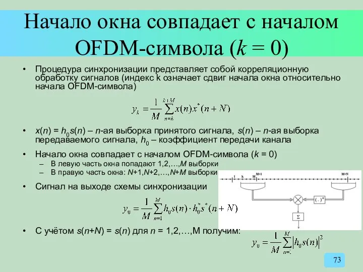 Начало окна совпадает с началом OFDM-символа (k = 0) Процедура синхронизации