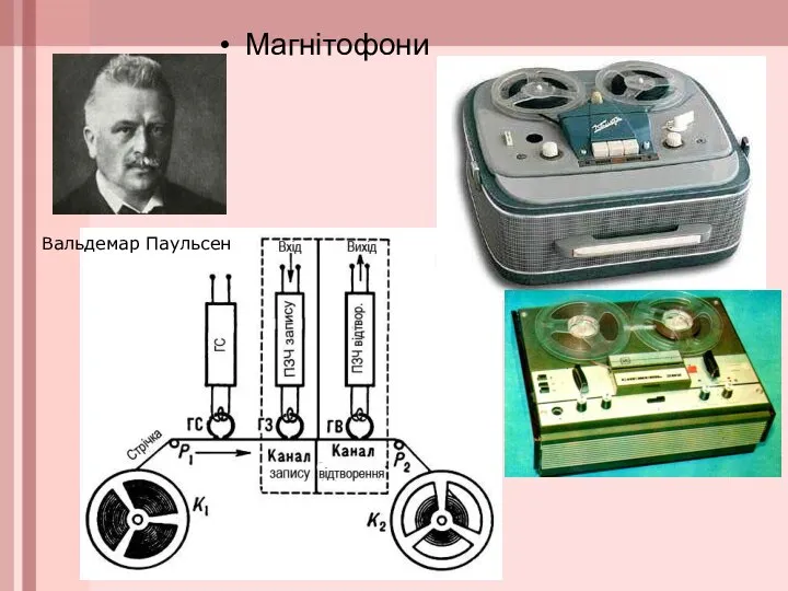 Магнітофони Вальдемар Паульсен