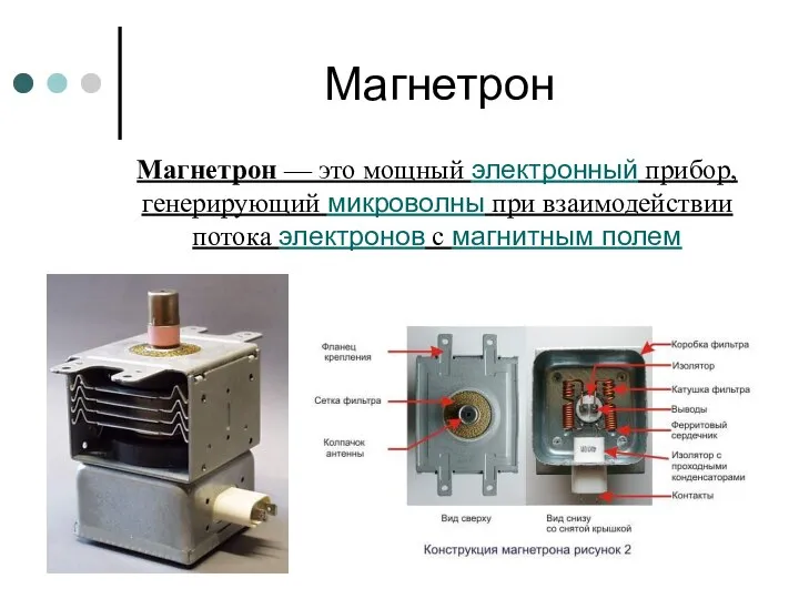 Магнетрон Магнетрон — это мощный электронный прибор, генерирующий микроволны при взаимодействии потока электронов с магнитным полем