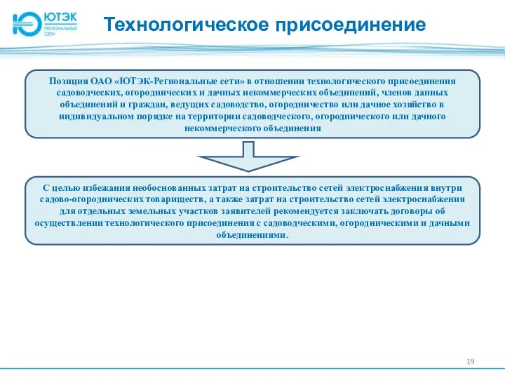 Технологическое присоединение Позиция ОАО «ЮТЭК-Региональные сети» в отношении технологического присоединения садоводческих,