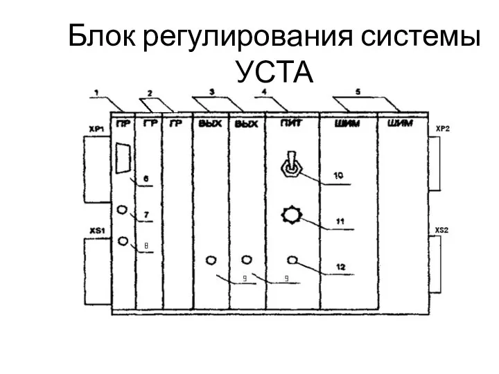 Блок регулирования системы УСТА