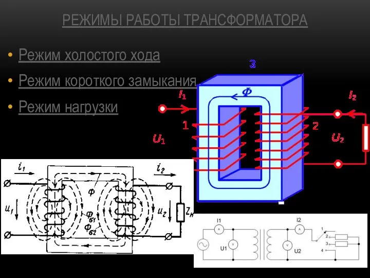 РЕЖИМЫ РАБОТЫ ТРАНСФОРМАТОРА Режим холостого хода Режим короткого замыкания Режим нагрузки