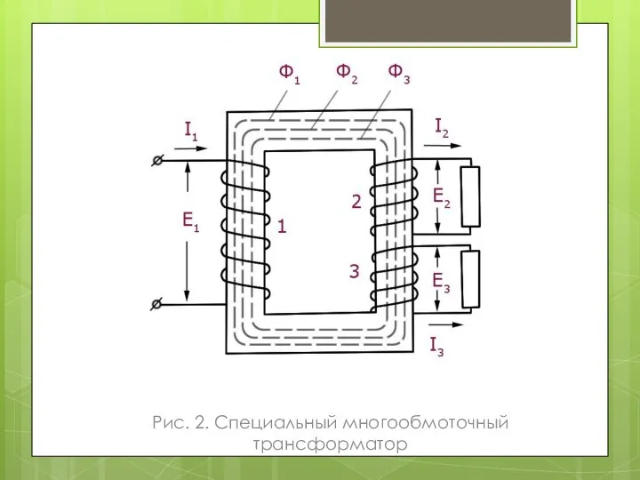 Рис. 2. Специальный многообмоточный трансформатор