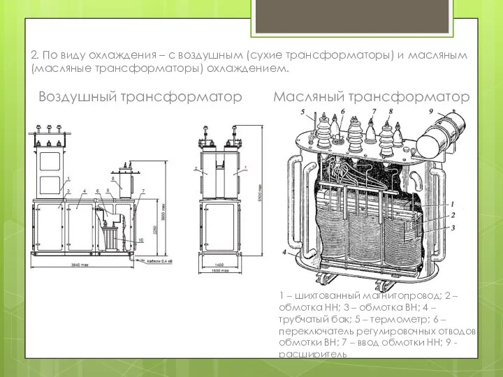 2. По виду охлаждения – с воздушным (сухие трансформаторы) и масляным