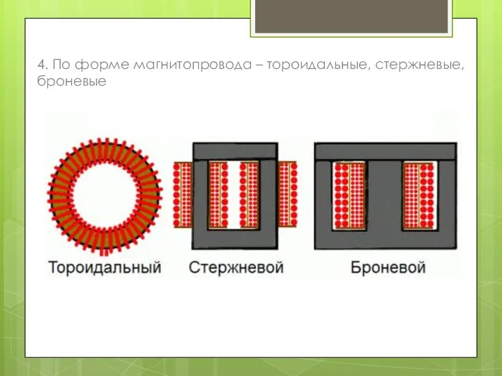 4. По форме магнитопровода – тороидальные, стержневые, броневые