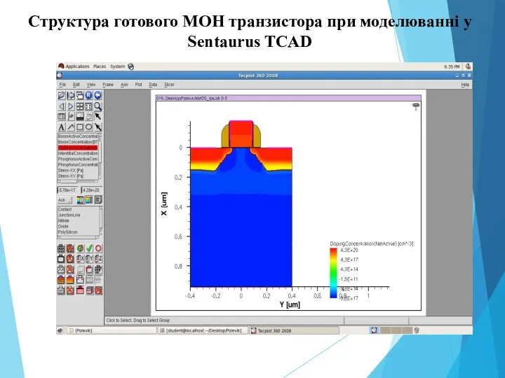 Структура готового МОН транзистора при моделюванні у Sentaurus TCAD