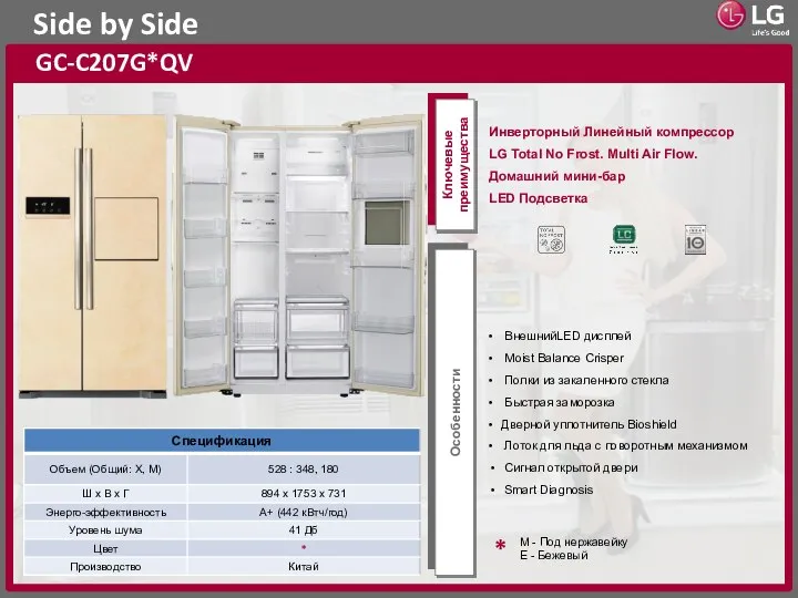 Side by Side GC-C207G*QV Ключевые преимущества Особенности