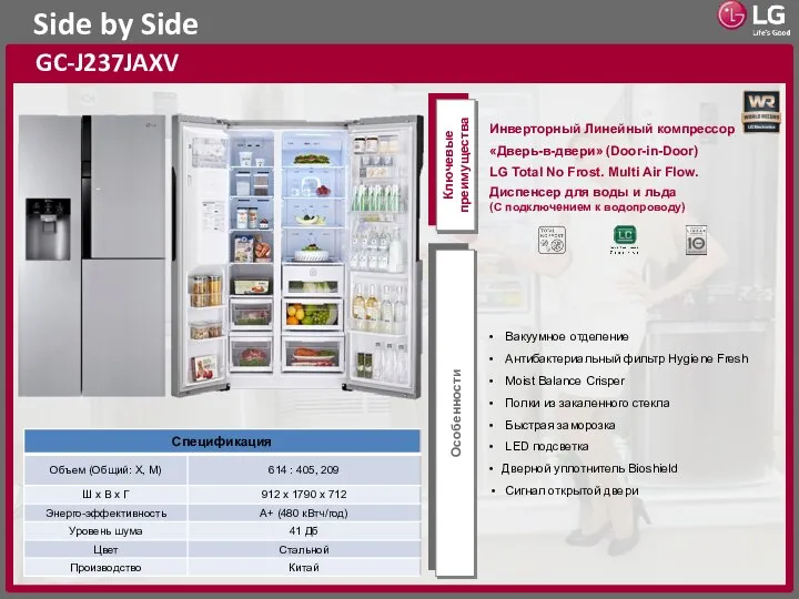 Side by Side GC-J237JAXV Ключевые преимущества Особенности