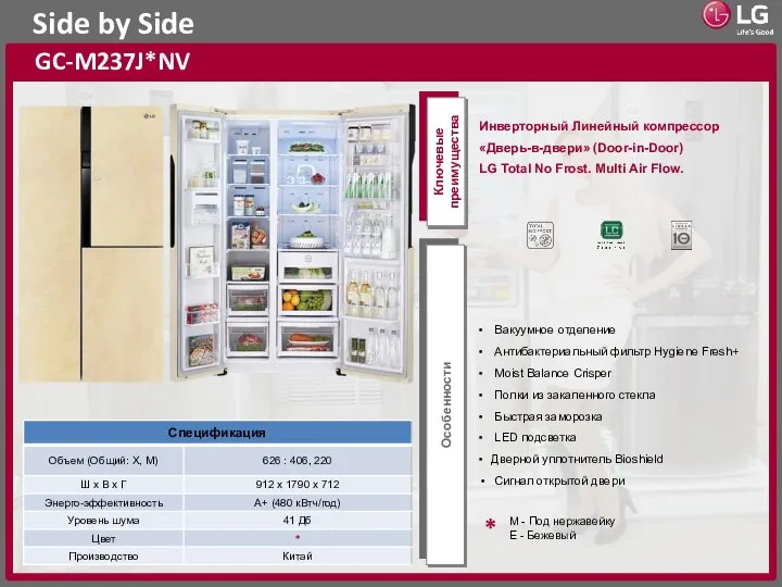 Side by Side GC-M237J*NV Ключевые преимущества Особенности