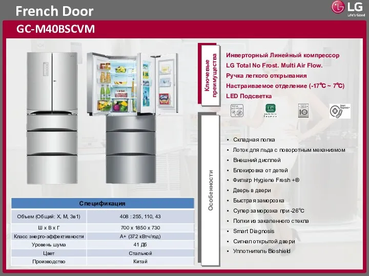 French Door GC-M40BSCVM Ключевые преимущества Особенности