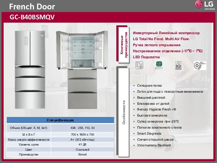 French Door GC-B40BSMQV Ключевые преимущества Особенности