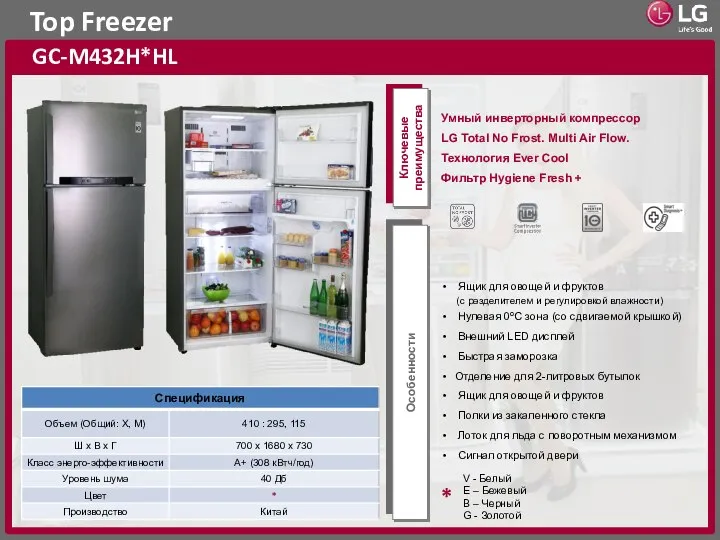 Top Freezer GC-M432H*HL Ключевые преимущества Особенности