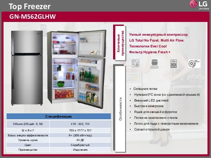 Top Freezer GN-M562GLHW Ключевые преимущества Особенности