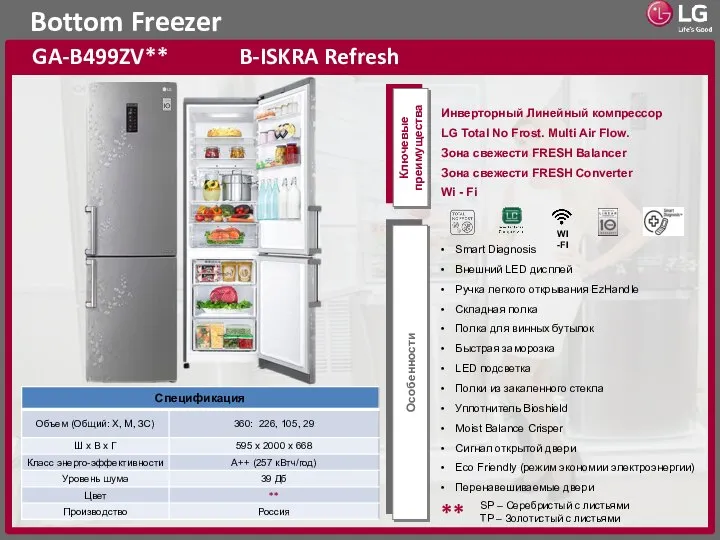 Bottom Freezer GA-B499ZV** B-ISKRA Refresh Ключевые преимущества Особенности