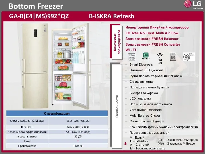 Bottom Freezer GA-B(E4|M5)99Z*QZ B-ISKRA Refresh Ключевые преимущества Особенности (E4) – Эксклюзив Эльдорадо (M5) – Эксклюзив М.Видео