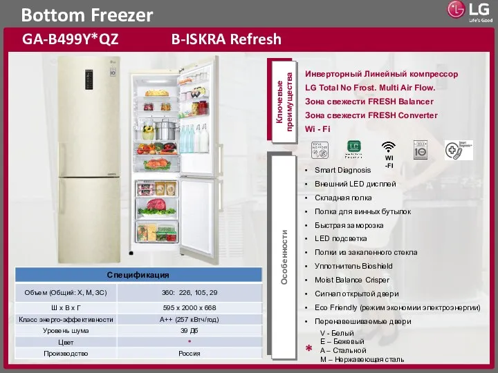 Bottom Freezer GA-B499Y*QZ B-ISKRA Refresh Ключевые преимущества Особенности