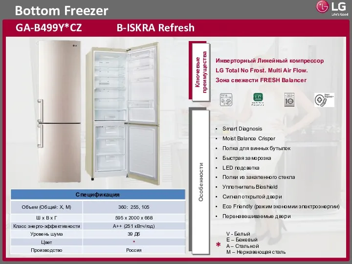 Bottom Freezer GA-B499Y*CZ B-ISKRA Refresh Ключевые преимущества Особенности