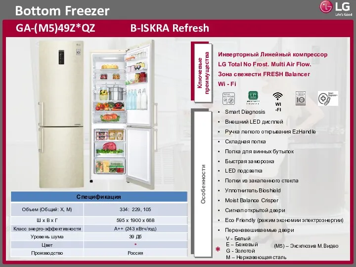 Bottom Freezer GA-(M5)49Z*QZ B-ISKRA Refresh Ключевые преимущества Особенности (M5) – Эксклюзив М.Видео